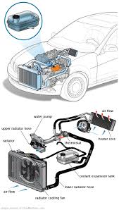 See U2313 repair manual